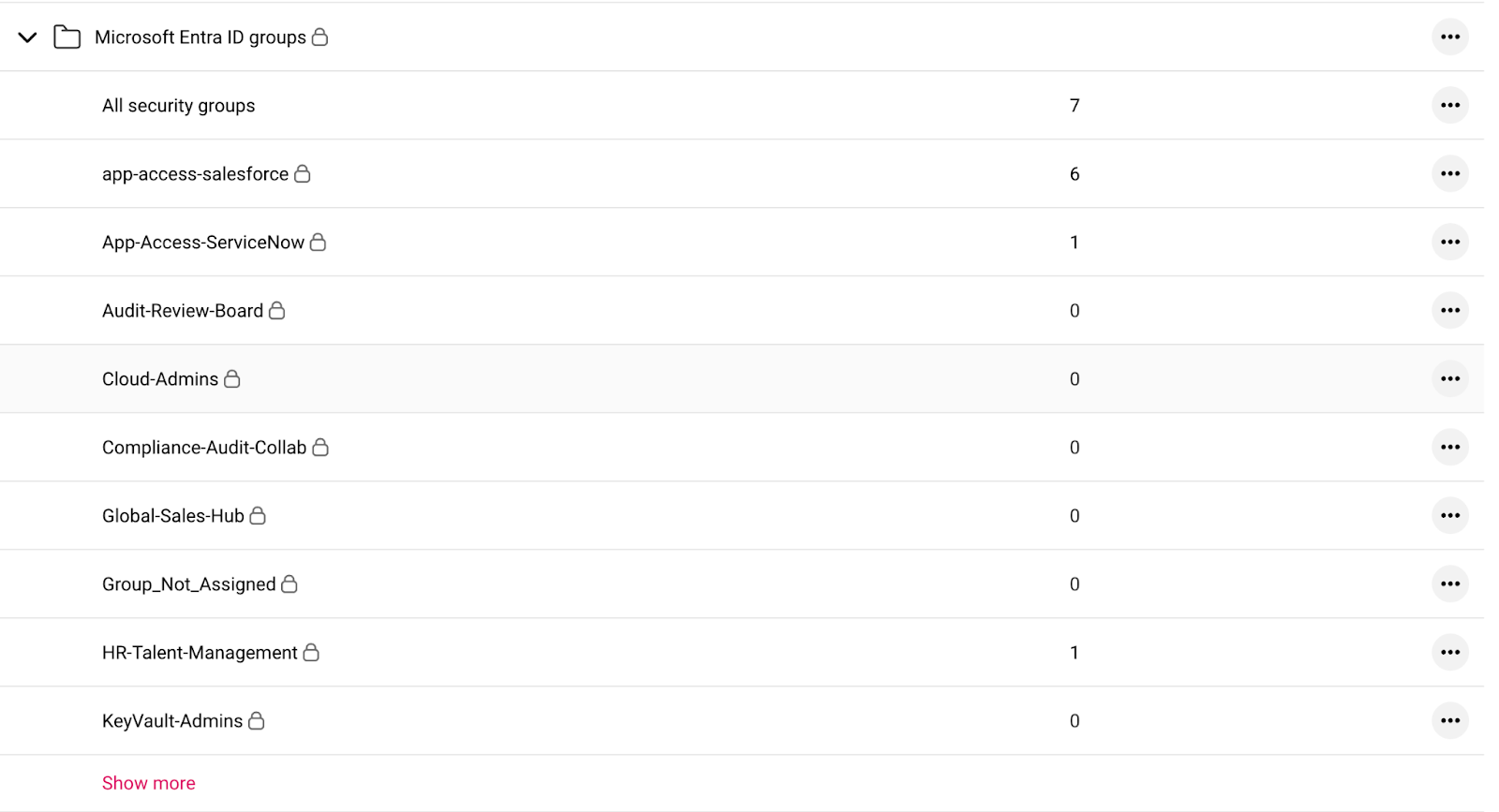 entra id audiences.png