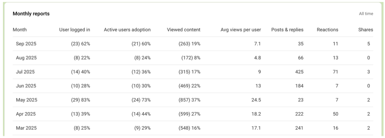 Screenshot 2025-10-24 at 3.44.17 PM.png