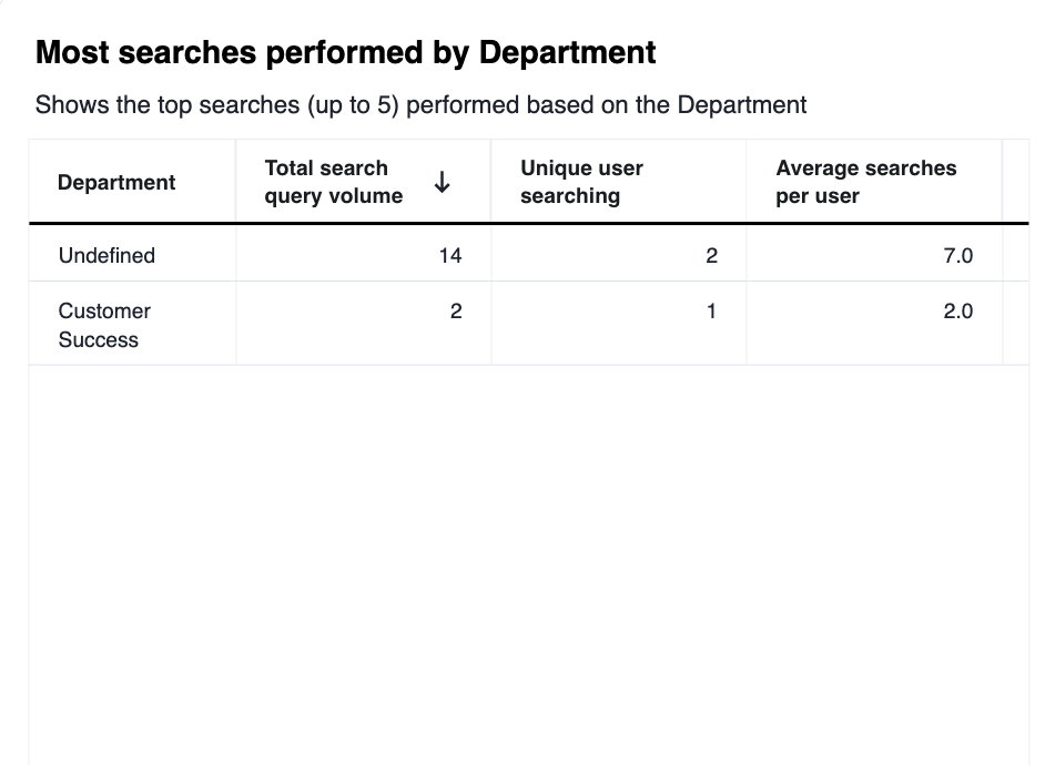 Screenshot 2025-11-11 at 12.12.38 PM.png