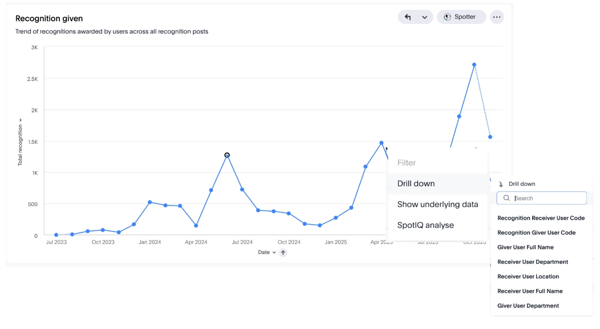Recognition Analytics 4.webp